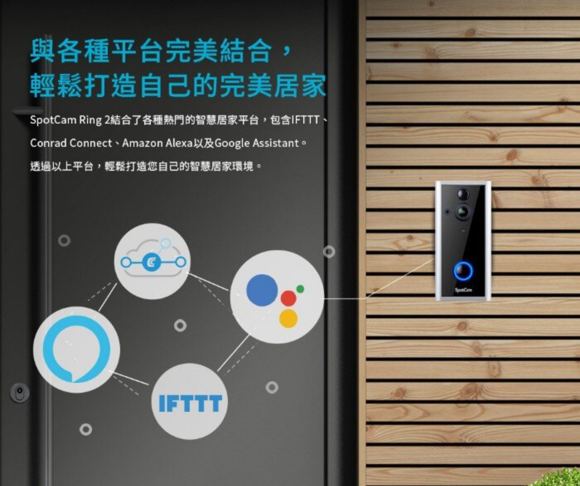 【SpotCam Ring 2】台灣製智能門鈴 具備攝影機及通話功能